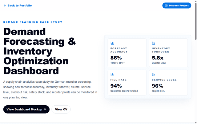 Demand Forecasting & Inventory Optimization Dashboard preview
