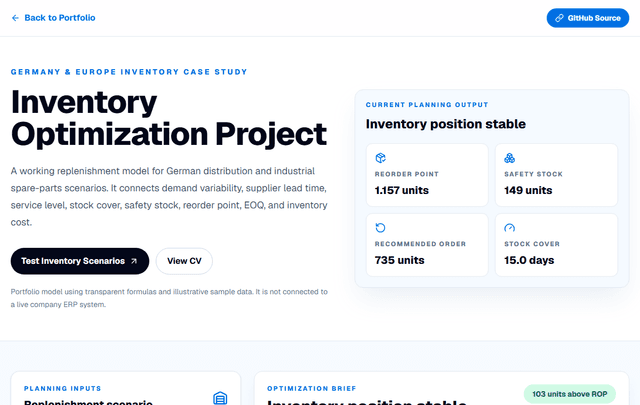 Inventory Optimization Project preview