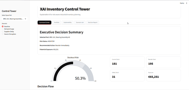 Inventory Planning Decision Support Control Tower preview